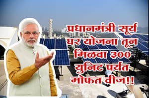 Pm Surya Ghar Yojna